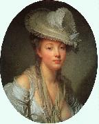 Jean Baptiste Greuze Young Woman in a White Hat china oil painting reproduction